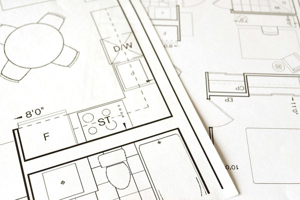 Risicoanalyse, planvorming en voorbereiding